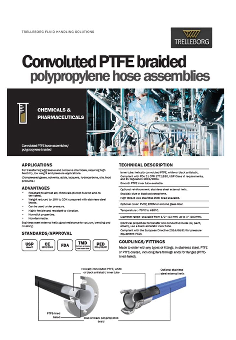 Convoluted PTFE polypropylene