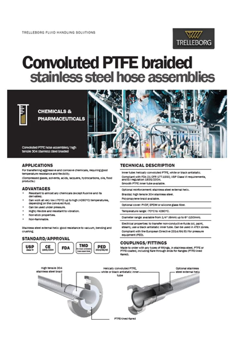 Convoluted PTFE SS