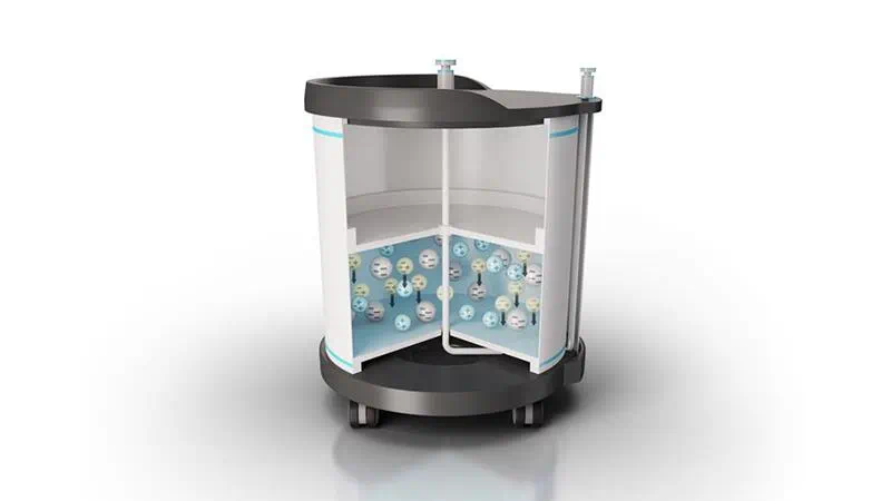 Chromatography Equipment