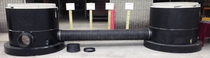 Trelleborg - Case Study -Tightening Up Stormwater Connections